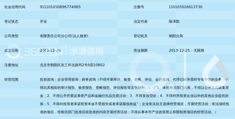 友众信业金融信息服务(上海)北京科奥投资咨询分公司