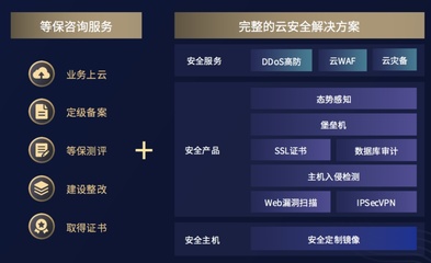 专访UCloud周健:SDN,游走于异构网络间的灵动舞者